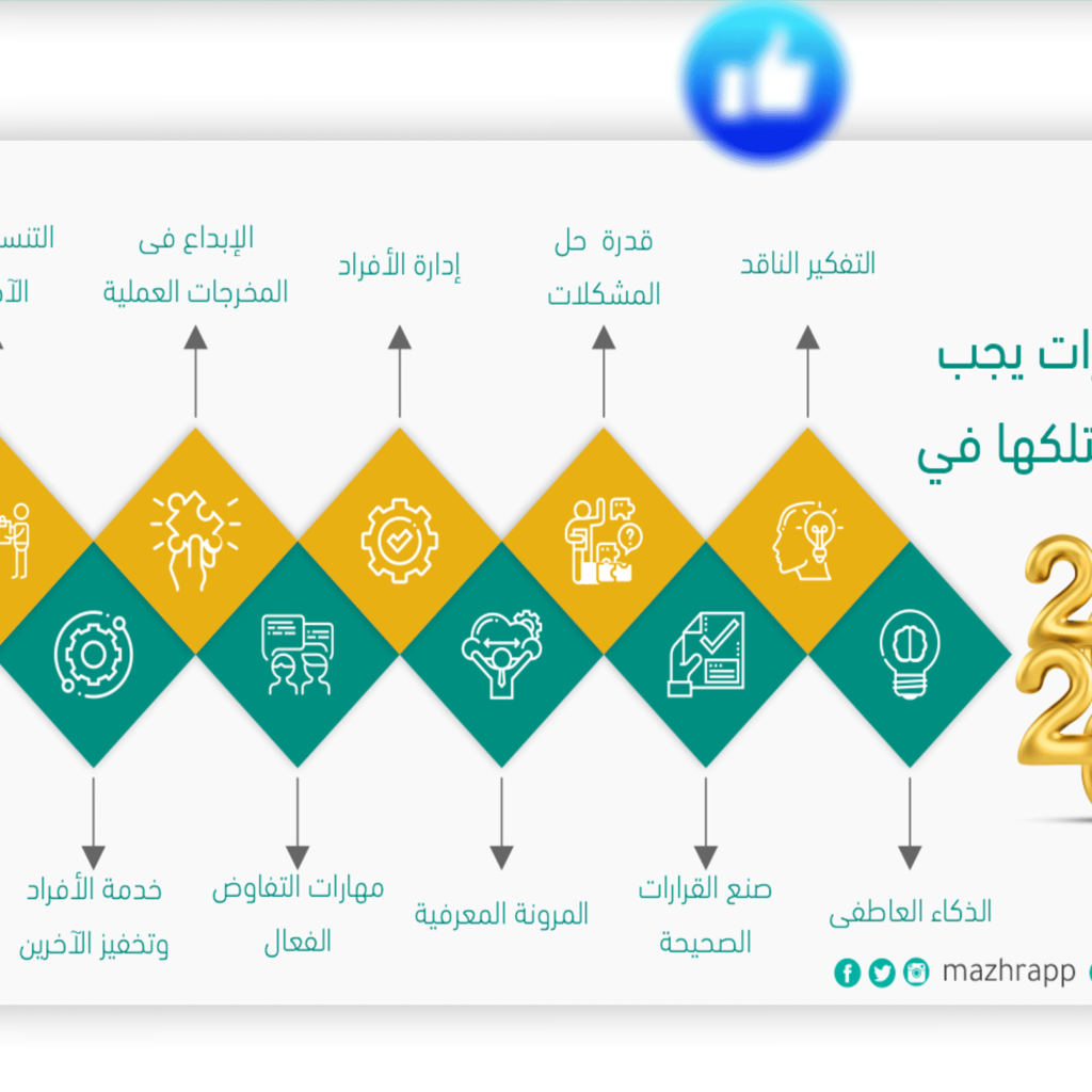 صورة #4