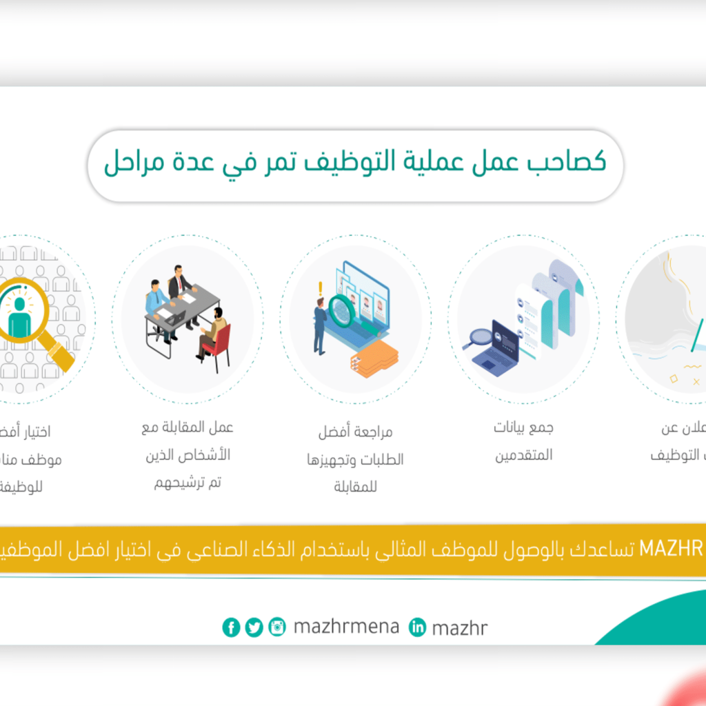 صورة #6